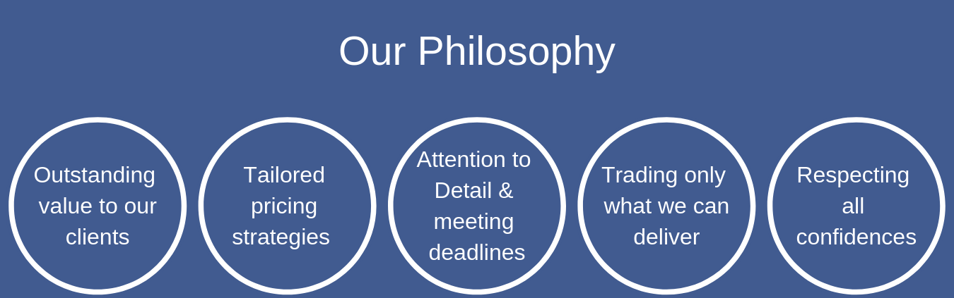 Our Philosophy-8