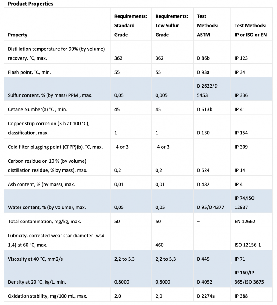 Screenshot 2019-06-05 at 13.37.52