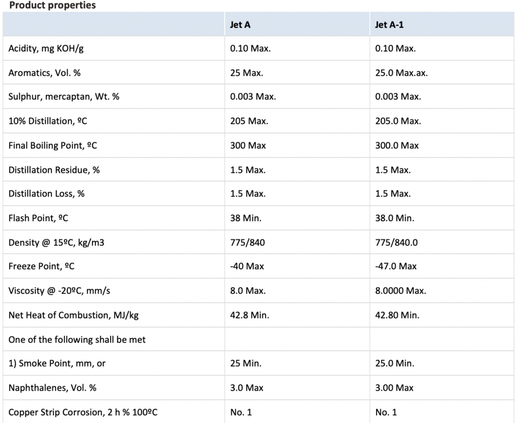 Screenshot 2019-06-05 at 13.45.57