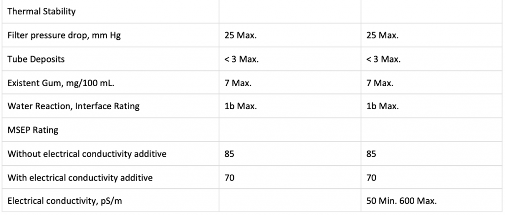 Screenshot 2019-06-05 at 13.46.09