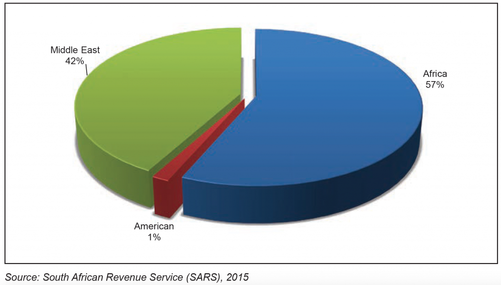 Screenshot 2019-07-18 at 11.03.56